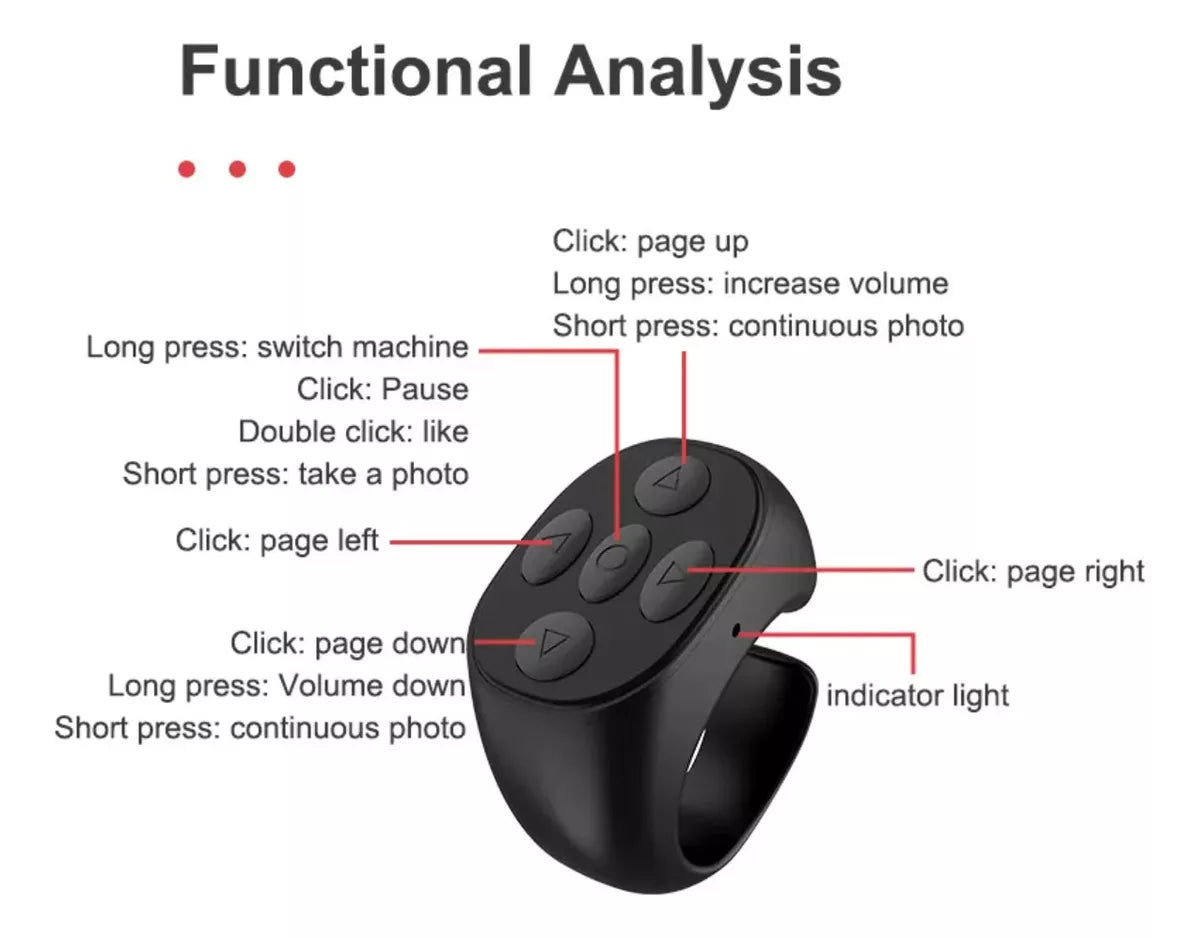 Anillo Tiktok Instagram Bluetooh Control